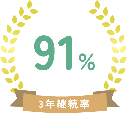 3年継続率 91%